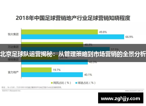 北京足球队运营揭秘：从管理策略到市场营销的全景分析